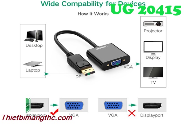 Display Port sang VGA Ugreen cao cấp